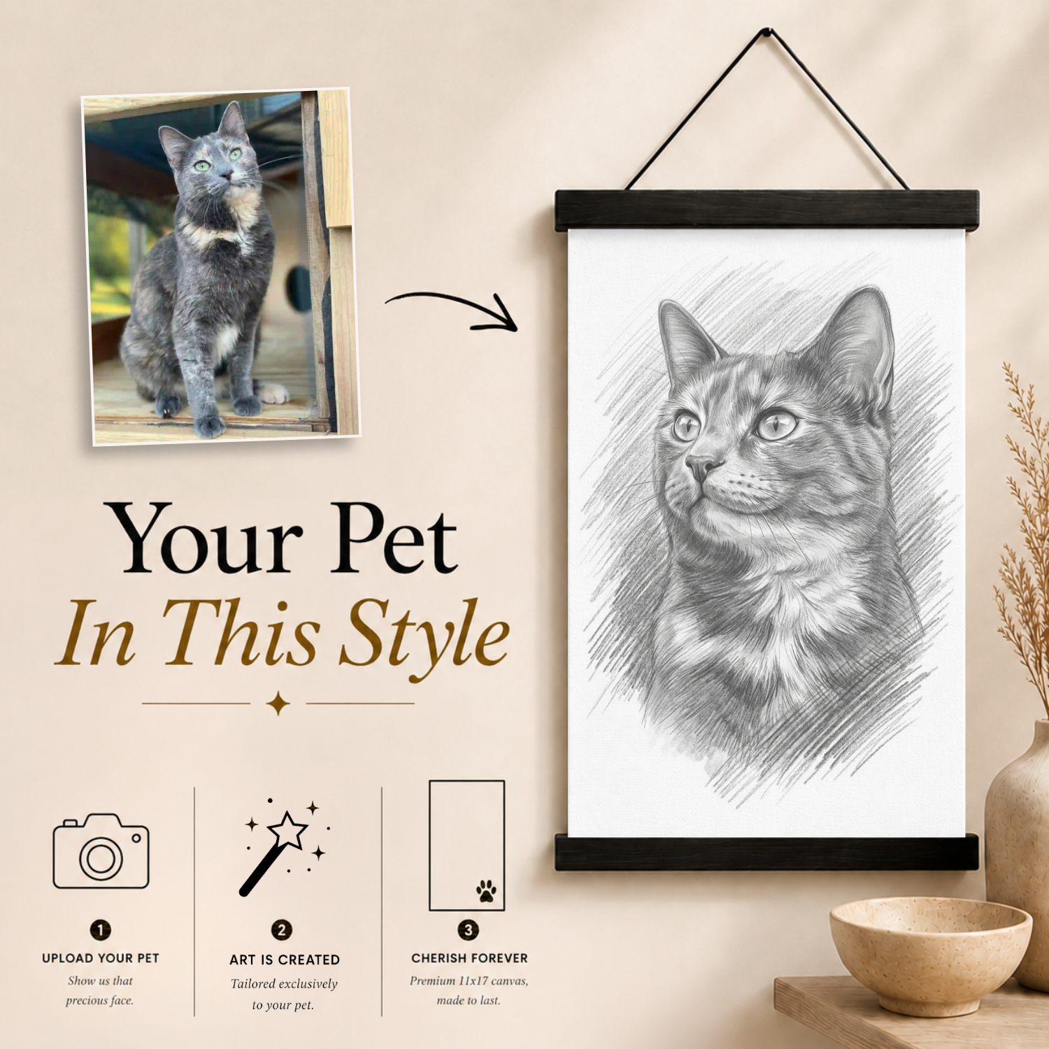 Pencil Sketch Canvas and Wall Mount